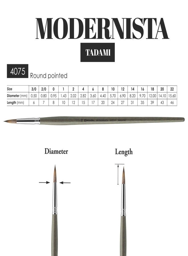 Escoda Modernista 4075 Oil & Acrylic Tadami Synthetic Mongoose Paint Brush Round; Size 6 - Image 3